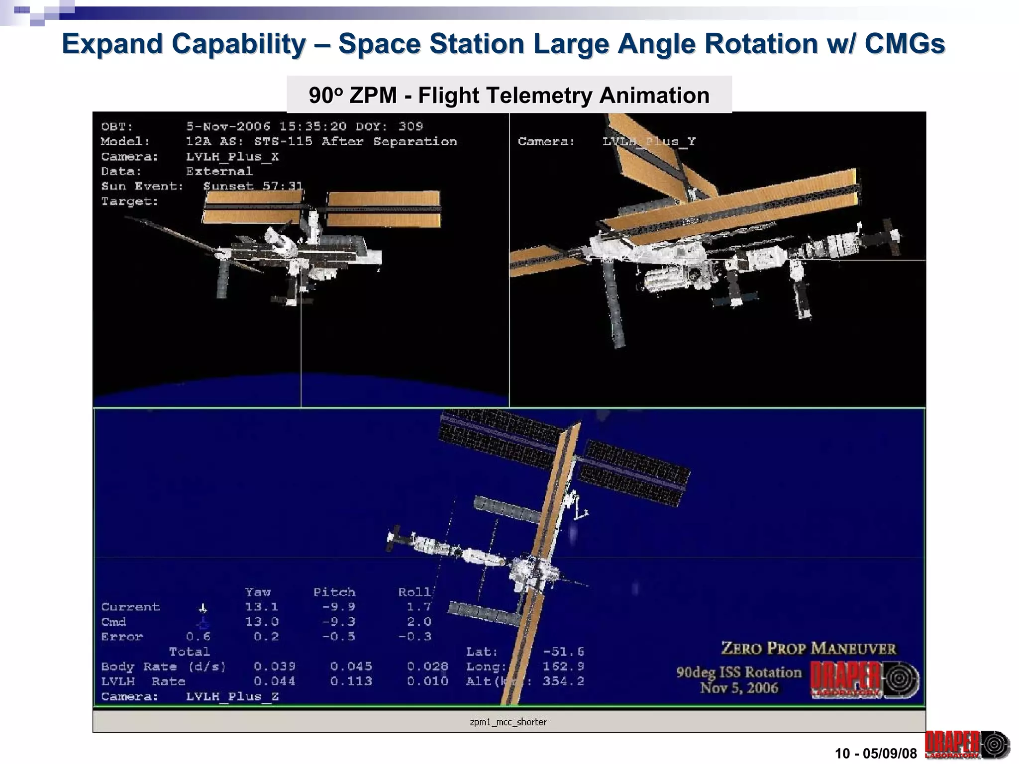 Expand Capability – Space Station Large Angle Rotation w/ CMGs
                 90o ZPM - Flight Telemetry Animation




                                                        10 - 05/09/08
 