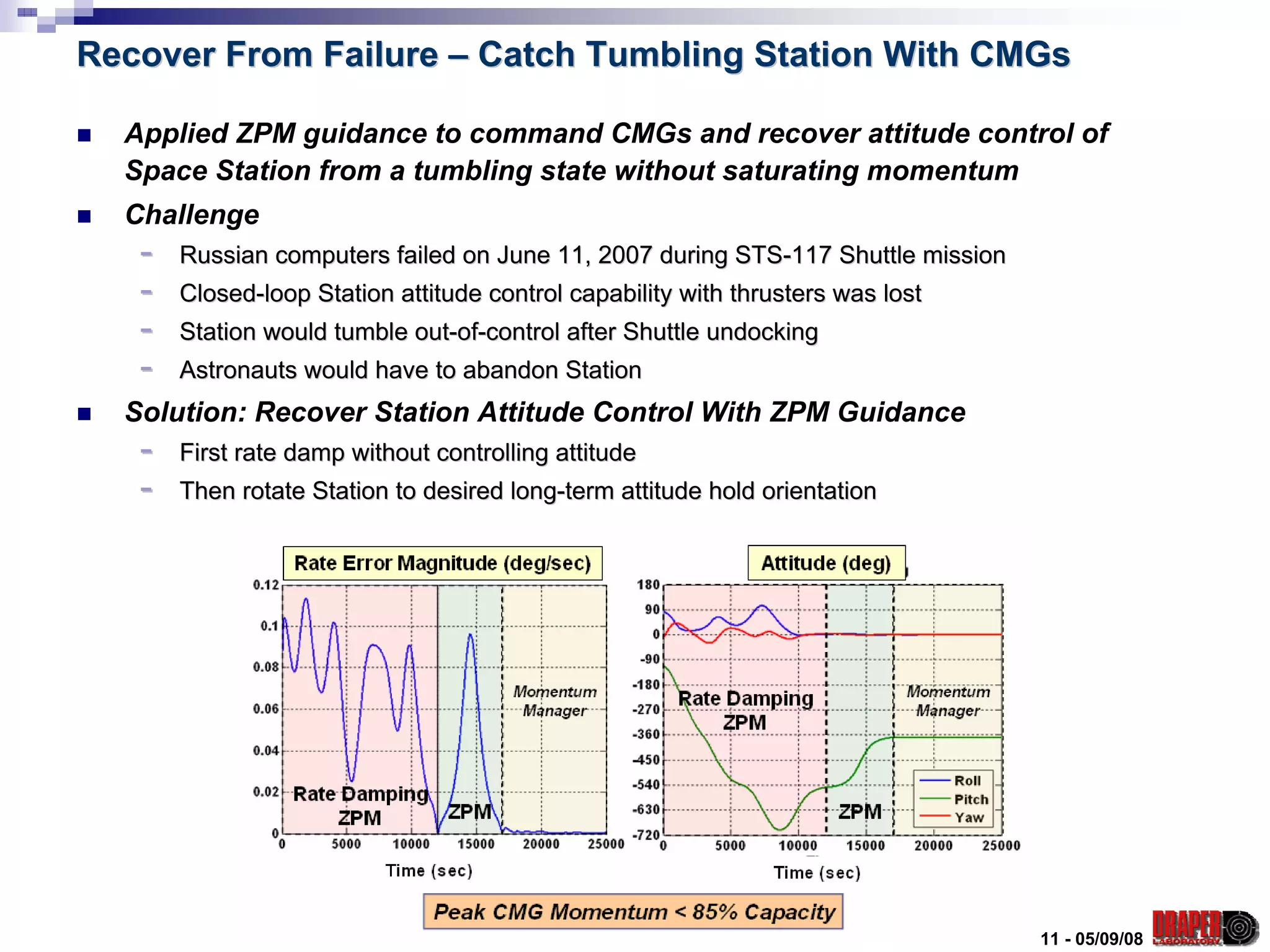 Recover From Failure – Catch Tumbling Station With CMGs

  Applied ZPM guidance to command CMGs and recover attitude control of
  Space Station from a tumbling state without saturating momentum
  Challenge
   -   Russian computers failed on June 11, 2007 during STS-117 Shuttle mission
   -   Closed-loop Station attitude control capability with thrusters was lost
   -   Station would tumble out-of-control after Shuttle undocking
   -   Astronauts would have to abandon Station
  Solution: Recover Station Attitude Control With ZPM Guidance
   -   First rate damp without controlling attitude
   -   Then rotate Station to desired long-term attitude hold orientation




                                                                                  11 - 05/09/08
 