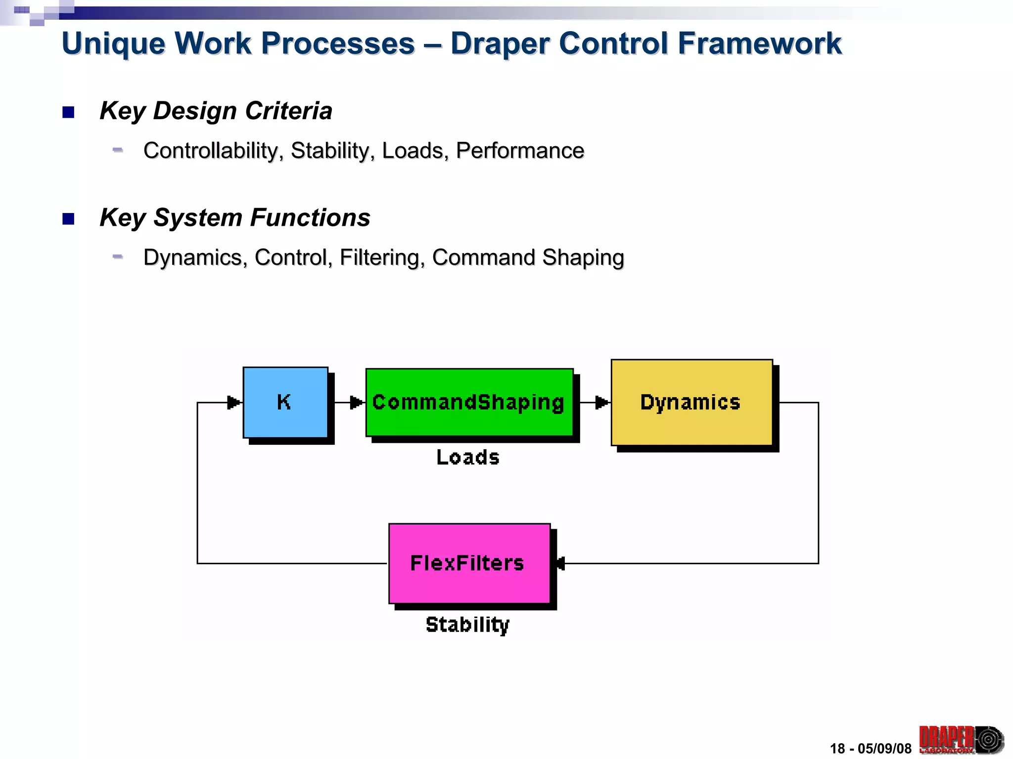 Unique Work Processes – Draper Control Framework

  Key Design Criteria
   -   Controllability, Stability, Loads, Performance


  Key System Functions
   -   Dynamics, Control, Filtering, Command Shaping




                                                        18 - 05/09/08
 