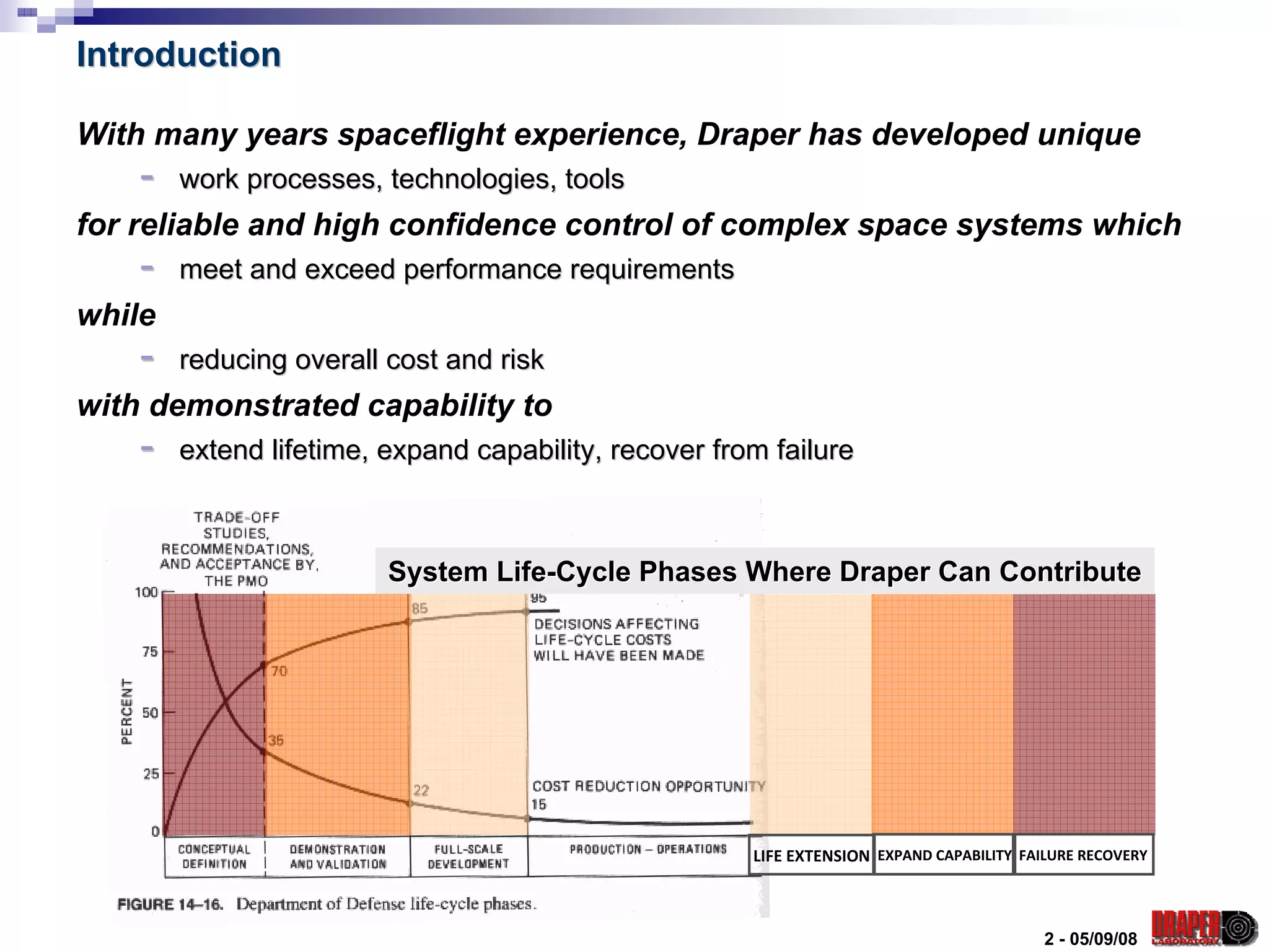Introduction

With many years spaceflight experience, Draper has developed unique
    -   work processes, technologies, tools
for reliable and high confidence control of complex space systems which
    -   meet and exceed performance requirements
while
    -   reducing overall cost and risk
with demonstrated capability to
    -   extend lifetime, expand capability, recover from failure



                         System Life-Cycle Phases Where Draper Can Contribute




                                                       LIFE EXTENSION EXPAND CAPABILITY FAILURE RECOVERY



                                                                                           2 - 05/09/08
 