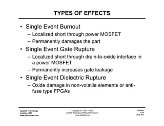 Sampler
2009
Slide #32
Applied Technology
Institute (ATI)
www.aticourses.com
Copyright Dr. Alan Tribble.
Do Not Reproduce Without Permission.
www.atribble.com
TYPES OF EFFECTS
• Single Event Burnout
– Localized short through power MOSFET
– Permanently damages the part
• Single Event Gate Rupture
– Localized short through drain-to-oxide interface in
a power MOSFET
– Permanently increases gate leakage
• Single Event Dielectric Rupture
– Oxide damage in non-volatile elements or anti-
fuse type FPGAs
 