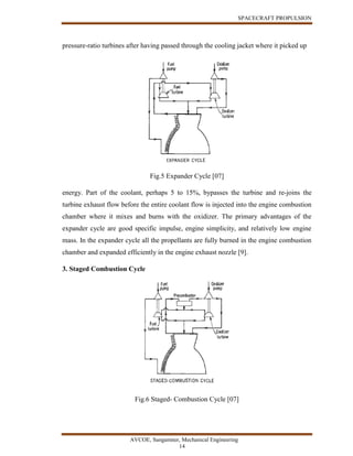 SPACECRAFT PROPULSION
AVCOE, Sangamner, Mechanical Engineering
14
pressure-ratio turbines after having passed through the cooling jacket where it picked up
Fig.5 Expander Cycle [07]
energy. Part of the coolant, perhaps 5 to 15%, bypasses the turbine and re-joins the
turbine exhaust flow before the entire coolant flow is injected into the engine combustion
chamber where it mixes and burns with the oxidizer. The primary advantages of the
expander cycle are good specific impulse, engine simplicity, and relatively low engine
mass. In the expander cycle all the propellants are fully burned in the engine combustion
chamber and expanded efficiently in the engine exhaust nozzle [9].
3. Staged Combustion Cycle
Fig.6 Staged- Combustion Cycle [07]
 