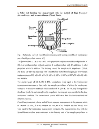 SPACECRAFT PROPULSION
AVCOE, Sangamner, Mechanical Engineering
25
2. Solid fuel burning rate measurement with the method of high frequency
ultrasonic wave and pressure change. (Closed Bomb)
Fig.14 Schematic view of closed bomb measuring and testing assembly of burning rate
part of solid propellant sample [02]
The products DB-1, DB-2 and DB-3 solid propellant samples are used for experiment. A
DB-1 Al solid propellant without addition, B solid propellant with 2% addition, C solid
propellant with 4% addition. The burning rate of the sample solid propellants (DB-1,
DB-2 and DB-3) were measured with Strand burner method in nitrogen gas environment
under pressures of 10 MPa, 20 MPa, 30 MPa, 40 MPa, 50 MPa, 60 MPa,70 MPa, 80 MPa
and 90 MPa.
The energy levels of DB-1, DB-2, DB-3 propellants were input to the burning rate
measurement computer as data. After the sample propellants of which the burning rate
wished to be measured had been conditioned at 18 ℃ (291 K) for 8 h, they were put into
the closed bomb. So each sample solid propellants burning rate was provided to be done
at the same condition. The measurement system which was done in constant volume and
different pressure.
Closed bomb constant volume and different pressure measurement at the pressure points
of 10 MPa, 20 MPa, 30 MPa, 40 MPa, 50 MPa, 60 MPa, 70 MPa, 80 MPa and 90 MPa
were input to the burning rate measurement computer. The measurements done with the
Strand Burner method were compared to the burning rate of the sample propellants in
 