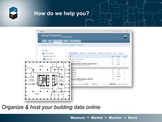 How do we help you?  Measure  >  Market  >  Monitor  >  Move Organize & host your building data online 