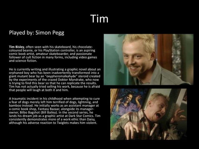 Spaced Character Profiles | PPT