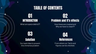 01
03
02
04
TABLE OF CONTENTS
INTRODUCTION
What are space debris??
Solution
Our team idea to prevent
this immense problem
Problem and it's effects
How these are created and
Why we have to clean??
References
From where our facts and
figures can be checked.
 