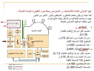 ‫المطاعـــم و الكافيتــــــريا‬
‫تهيا المبانى العامة كالمتاحف و المعارض بمطاعم و كافيتريا لخدمة‬
‫كما ايضا ان يكون مطعم العاملين و الموظفين بالدور الخير من المبنى‬
‫يجب ان تصمم المطاعم من الداخل بحيث تمنح الزوار‬
‫على مختلف اذواقهم الحساس بالمتعة‬

‫•‬

‫المطاعم :‬
‫ نصيب الفرود من فراغ تقديم الطعام:‬‫53.1م2 .‬
‫ ودورات المياه: ودورة مياه لكل 57 فرود.‬‫المطبخ: 3/1 المساحة الكلية.‬‫- عدود المستخدمين: 002 فرود.‬

‫• - المساحة الجمالية: 004م2 .‬
‫الكافيتريا:‬
‫ نصيب الفرود من فراغ تقديم الطعام: 2.1 م2.‬‫ ودورات المياه: ودورة مياه لكل 57 فرود.‬‫ المطبخ :3/1 المساحة الكلية.‬‫ عدود المستخدمين: 051 فرود.‬‫- المساحة الجمالية:003 م2.‬

‫العملء .‬

 