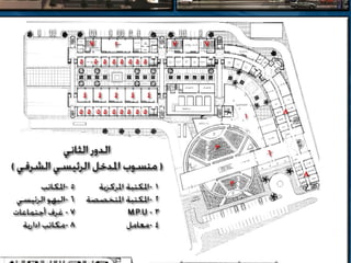 Space design, circulation & service