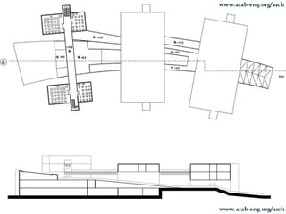 Space design, circulation & service