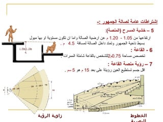 ‫اسس تصميم‬

‫قاعة المؤتمرات(‬

‫) المسارح- السينمات-‬

‫إشتراطا ت عامة لصالة الجمهور :-‬
‫5 – خشبة المسرح )المنصة(:‬
‫ارتفاعها من 50.1 - 02.1 م عن ارضية الصالة واما ان تكون مستوية او بها ميول‬
‫بسيط ناحية الجمهور وتمتد وداخل الصالة لمسافة 5.4 م .‬

‫6 - القاعة :‬
‫تخصص مساحة 57.0م2للشخص بالقاعة تشاملة الممرات .‬

‫7 – رؤية منصة القاعة :‬
‫اقل جسم تستطيع العين رؤيتة على بعد 51 م هو 5 قسم .‬

‫الخطوط‬

‫زاوية الرؤية‬

 