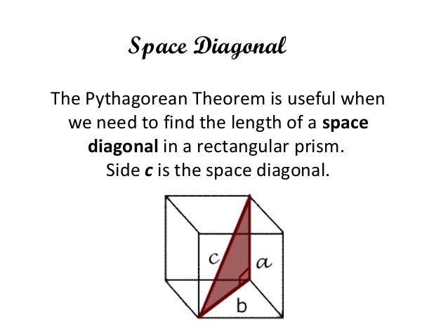 Space diagonal lesson