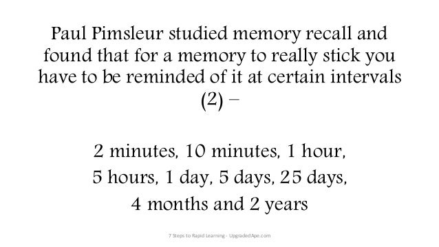 Spaced Repetition Learning