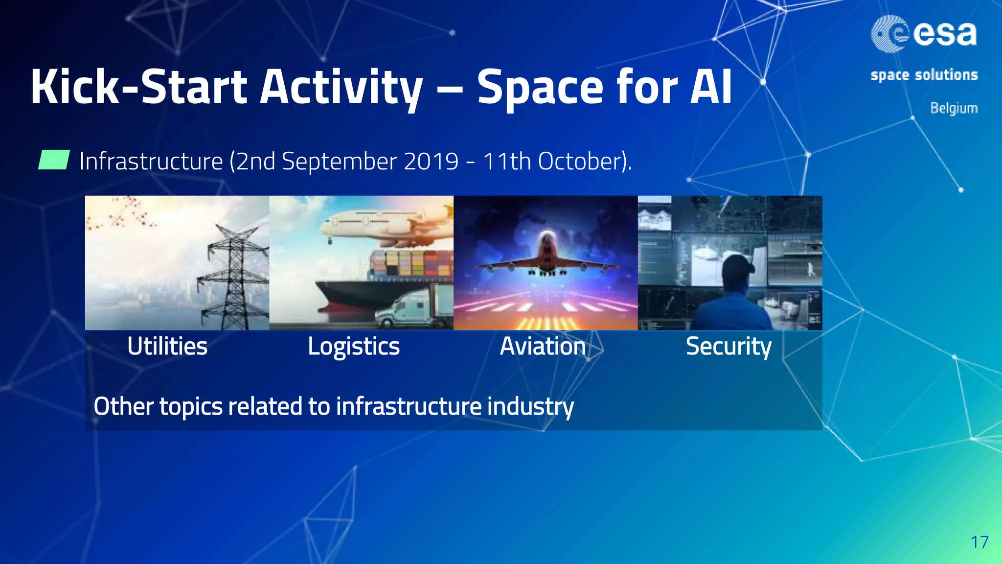 Kick-Start Activity – Space for AI
▰ Infrastructure (2nd September 2019 - 11th October).
17
Utilities Logistics Aviation Security
Other topics related to infrastructure industry
 