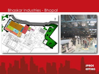 Bhaskar Industries - Bhopal




                              SPACE
                              ENVIRO
 