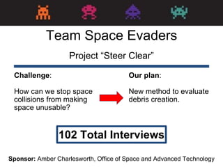 Project “Steer Clear”
102 Total Interviews
Challenge:
How can we stop space
collisions from making
space unusable?
Team Space Evaders
Our plan:
New method to evaluate
debris creation.
Sponsor: Amber Charlesworth, Office of Space and Advanced Technology
 
