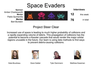 Space Evaders
Project Steer Clear
Increased use of space is leading to much higher probability of collisions and
a rapidly expanding volume of debris. This propagation of collisions has the
potential to become a Kessler cascade that would render the major orbital
regions unusable in the future. Our team is using data methods to find ways
to prevent debris-causing collisions.
76
Sponsor
Amber Charlesworth
Mentor
Pablo Quintanilla
Mentor
Bart Burstein
Kate Boudreau Dave Gabler Tyler Dammann Matthew Kaseman
12
in total
this week
Interviews
 