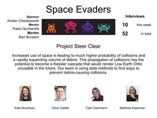 Space Evaders
Project Steer Clear
Increased use of space is leading to much higher probability of collisions and
a rapidly expanding volume of debris. This propagation of collisions has the
potential to become a Kessler cascade that would render Low Earth Orbit
unusable in the future. Our team is using data methods to find ways to
prevent debris-causing collisions.
52
Sponsor
Amber Charlesworth
Mentor
Pablo Quintanilla
Mentor
Bart Burstein
Kate Boudreau Dave Gabler Tyler Dammann Matthew Kaseman
10
in total
this week
Interviews
 