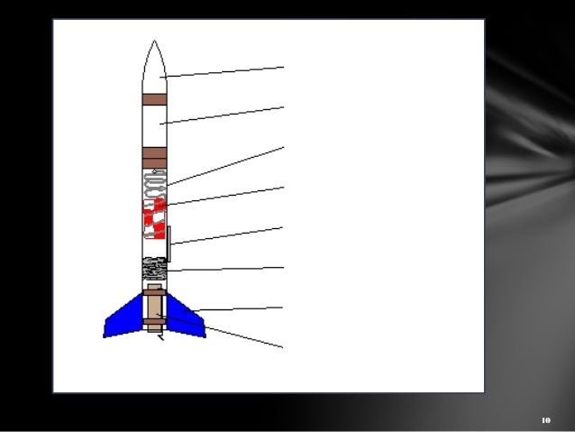 Space Exploration Merit Badge Slide Show