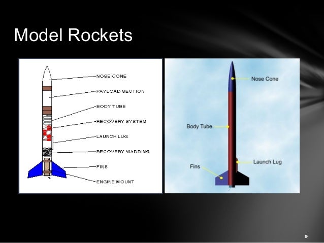 Space Exploration Merit Badge Slide Show