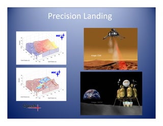 Precision Landing



           Image: CSA




           Image: NASA
 