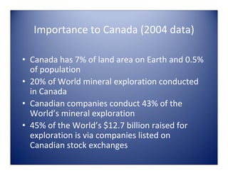 Importance to Canada (2004 data)

• Canada has 7% of land area on Earth and 0.5% 
  of population
• 20% of World mineral exploration conducted 
  in Canada
• Canadian companies conduct 43% of the 
  World’s mineral exploration
• 45% of the World’s $12.7 billion raised for 
  exploration is via companies listed on 
  Canadian stock exchanges
 