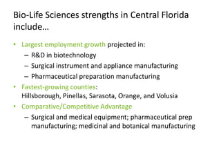 High job multiplier: 2.4Recent areas of growth:Commercial jet assembly
