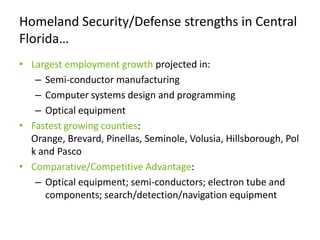 Aerospace strengths in Central Florida include…Largest employment growth projected in:Nautical system instrumentsR&D in physical, engineering and life sciencesGuided missile and space vehicle manufacturingFastest-growing counties:Orange, Pinellas, Hillsborough, Manatee, and VolusiaComparative/Competitive Advantage:Guided missile and space vehicle; flight training; nautical system instruments