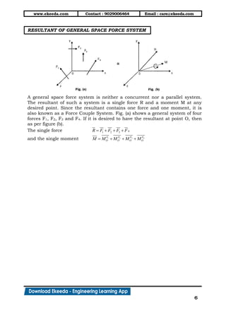 www.ekeeda.com Contact : 9029006464 Email : care@ekeeda.com
6
RESULTANT OF GENERAL SPACE FORCE SYSTEM
A general space force system is neither a concurrent nor a parallel system.
The resultant of such a system is a single force R and a moment M at any
desired point. Since the resultant contains one force and one moment, it is
also known as a Force Couple System. Fig. (a) shows a general system of four
forces F1, F2, F3 and F4. If it is desired to have the resultant at point O, then
as per figure (b).
The single force 41 2 3R F F F F   
and the single moment 31 2 4FF F F
O O O OM M M M M   
 
