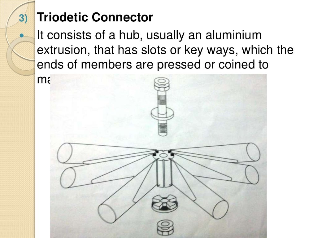 space-frame-11-1024.jpg
