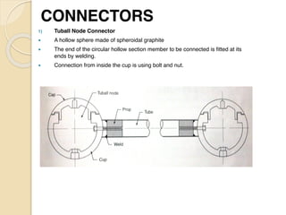 CONNECTOR
S

1) Tuball Node Connecto
r

● A hollow sphere made of spheroidal graphit
e

● The end of the circular hollow section member to be connected is fitted at its
ends by welding
.

● Connection from inside the cup is using bolt and nut.
 