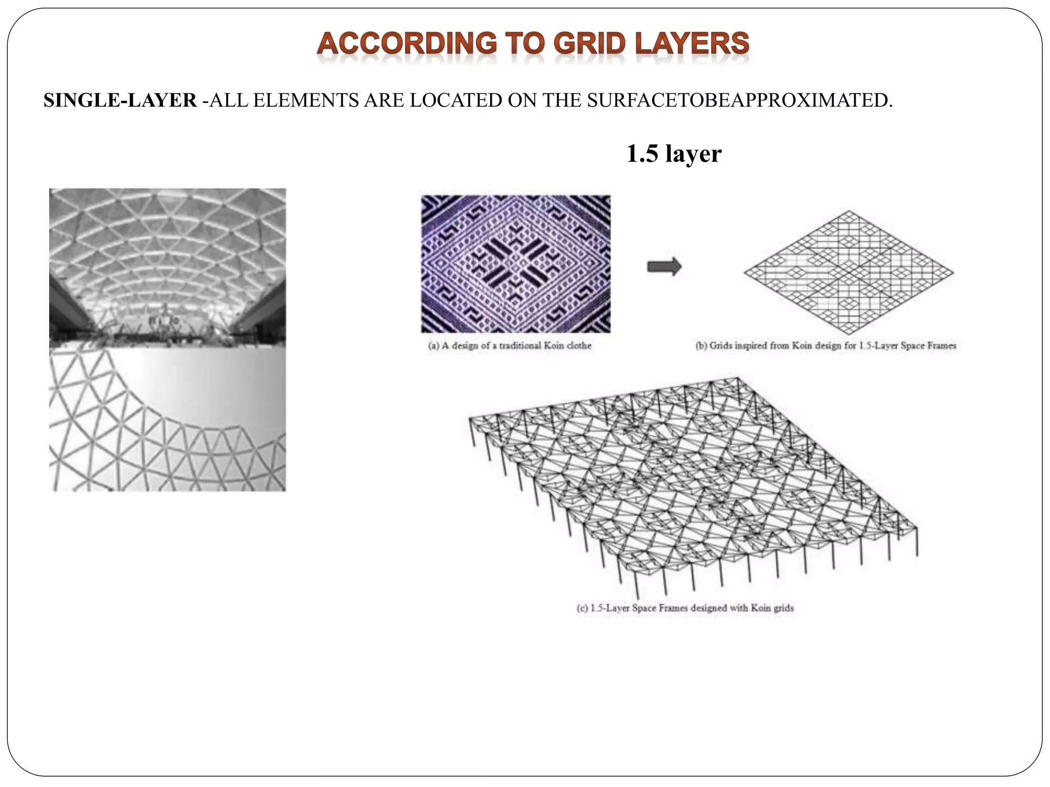Space Frame Pattern Space frames! | PPT