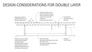 DESIGN CONSIDERATIONS FOR DOUBLE LAYER
 