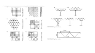 Space frames-modular construction technology