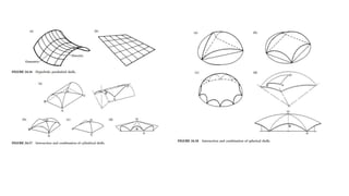 Space frames-modular construction technology