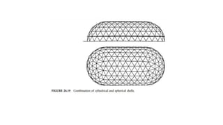 Space frames-modular construction technology