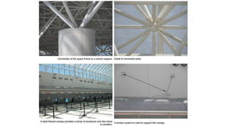 Space frames-modular construction technology