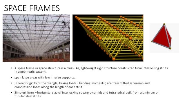 Space Frames Modular Construction Technology