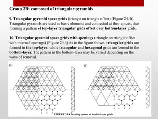 Group 2B: composed of triangular pyramids
9. Triangular pyramid space grids (triangle on triangle offset) (Figure 24.4i).
Triangular pyramids are used as basic elements and connected at their apices, thus
forming a pattern of top-layer triangular grids offset over bottom-layer grids.
10. Triangular pyramid space grids with openings (triangle on triangle offset
with internal openings) (Figure 24.4j As in the ﬁgure shown, triangular grids are
formed in the top-layer, while triangular and hexagonal grids are formed in the
bottom-layer. The pattern in the bottom-layer may be varied depending on the
ways of removal.
FIGURE 24.4 Framing system of double-layer grids.
 