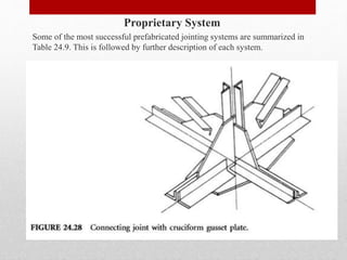 Proprietary System
Some of the most successful prefabricated jointing systems are summarized in
Table 24.9. This is followed by further description of each system.
 