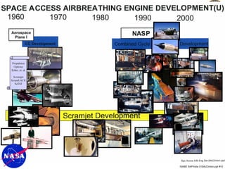ISABE SAPIndia 01|McClinton.ppt #10  