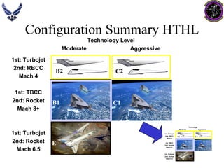 Configuration Summary HTHLB1C1C2B2Technology LevelModerate Aggressive1st: Turbojet2nd: RBCCMach 41st: TBCC2nd: RocketMach 8+ 1st: Turbojet2nd: RocketMach 6.5EB1C1C2B2TechnologyModerate Aggressive1st: Turbojet2nd: RBCCMach 41st: TBCC2nd: RocketMach 8+ 1st: Turbojet2nd: RocketMach 6.5E  