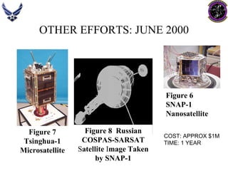 OTHER EFFORTS: JUNE 2000Figure 6 Figure 7 
Tsinghua-1 
Microsatellite 
Figure 8 Russian 
SNAP-1 
Nanosatellite 
COST: APPROX $1M 
TIME: 1 YEAR COSPAS-SARSAT 
Satellite Image Taken 
by SNAP-1 
 