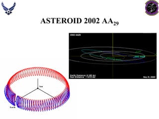 ASTEROID 2002 AA29  