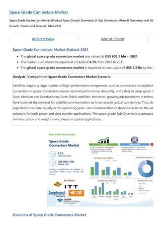Space Grade Connectors Market
Space Grade Connectors Market (Product Type: Circular Connector, D-Sub Connector, Micro-D Connector, and Oth
Growth, Trends, and Forecast, 2022-2031
Space Grade Connectors Market Outlook 2031
The global space grade connectors market was valued at US$ 809.1 Mn in 2021
The market is estimated to expand at a CAGR of 4.7% from 2022 to 2031
The global space grade connectors market is expected to cross value of US$ 1.2 Bn by the e
Analysts’ Viewpoint on Space Grade Connectors Market Scenario
Satellites require a large number of high-performance components, such as connectors, to establish
connection in space. Connectors ensure optimal performance, durability, and safety in deep space m
(Low, Medium and Geostationary Earth Orbit) satellites. Moreover, growing advancements in techno
have boosted the demand for satellite communication, as it can enable global connectivity. Thus, de
expected to increase rapidly in the upcoming years. The miniaturization of devices has led to the ad
solutions for both power and data transfer applications. The space-grade Sub-D series is a compact
miniaturization and weight saving needs in spatial applications.
Overview of Space Grade Connectors Market
Report Preview Table of Content
 
