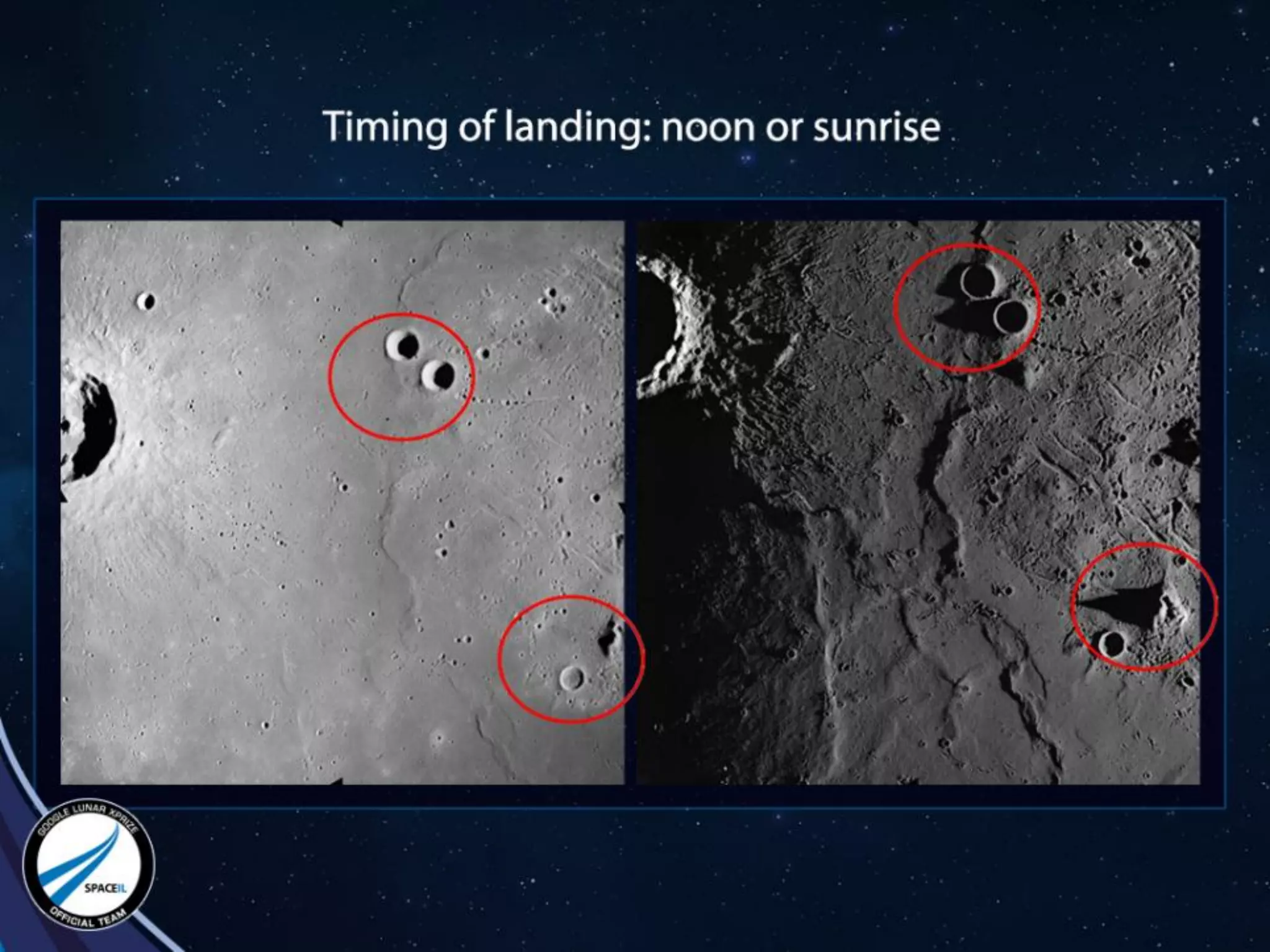 Presented by OurCrowd: The SpaceIL Story and the Israeli Race to the Moon