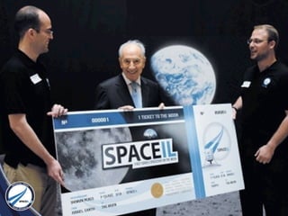 Join	
  Us!	
  bit.ly/SpaceIL	
  
 