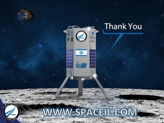 Join	
  Us!	
  bit.ly/SpaceIL	
  
 