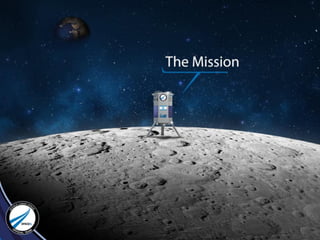 Presented by OurCrowd: The SpaceIL Story and the Israeli Race to the Moon