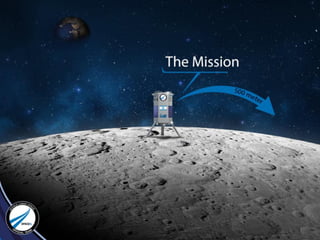Presented by OurCrowd: The SpaceIL Story and the Israeli Race to the Moon
