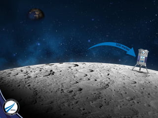 Presented by OurCrowd: The SpaceIL Story and the Israeli Race to the Moon